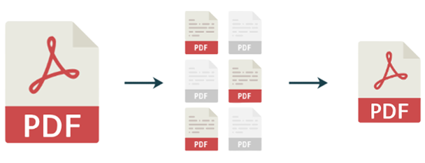 Extract PDF Pages